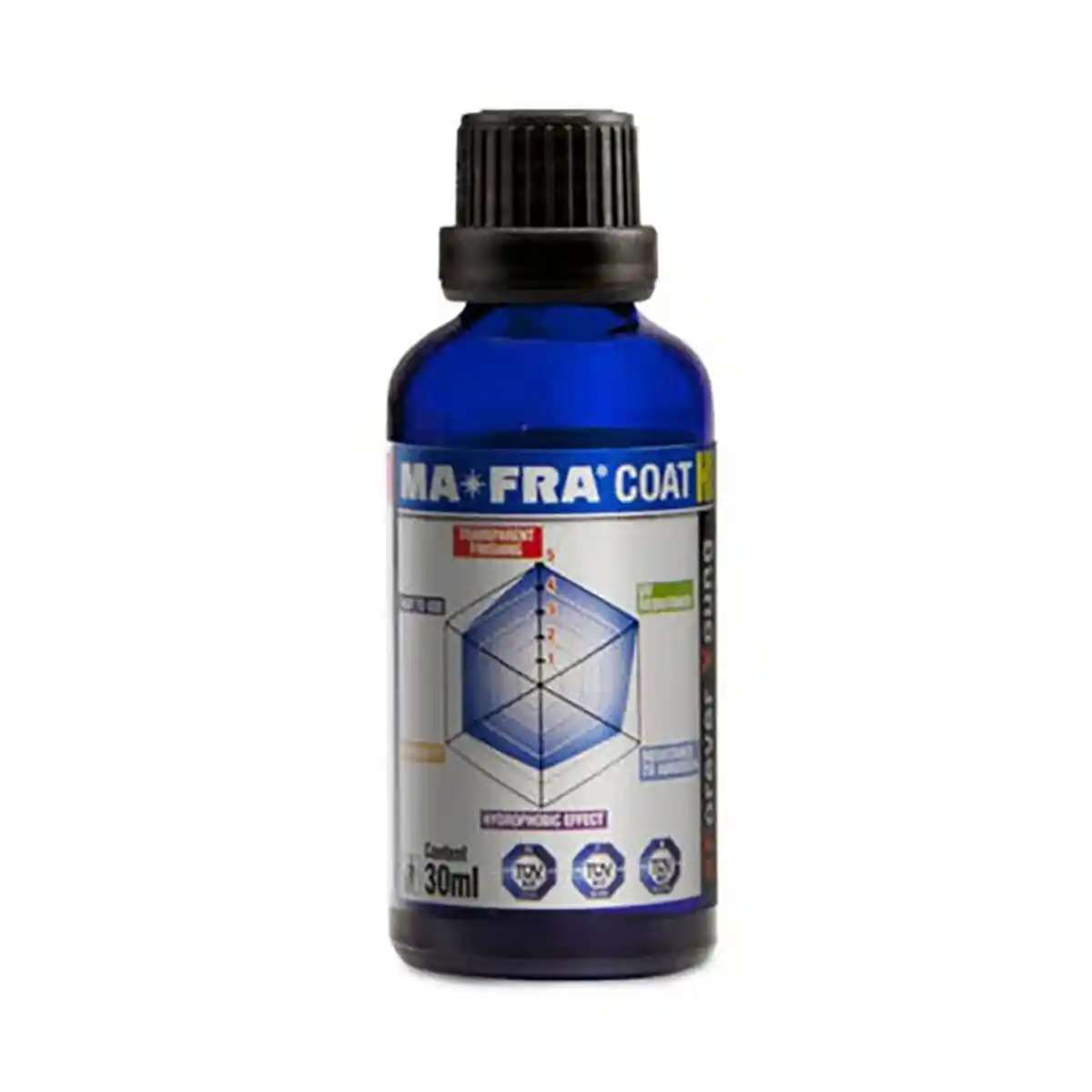 Headlight Coating and Headlight Coating for Professional Exterior Care