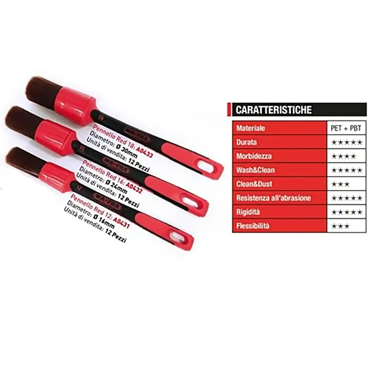 Brush White - Interior 16mm and Brush for Professional Detailing Tools